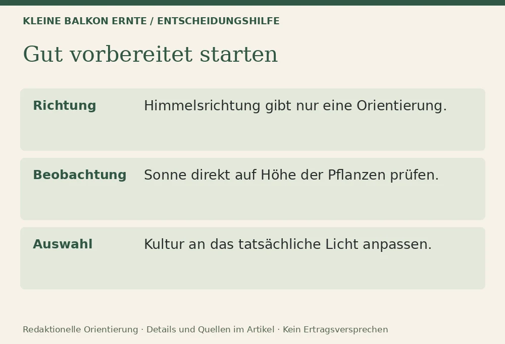 Was wächst auf einem Nordbalkon?: Entscheidungshilfe
