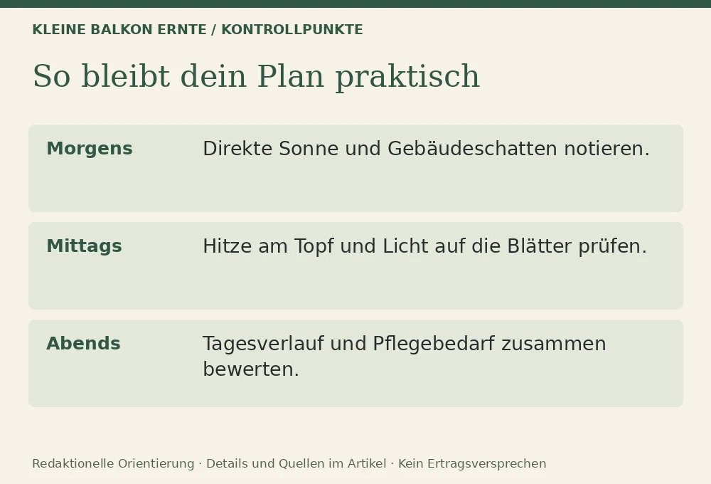 Was wächst auf einem Nordbalkon?: Kontrollpunkte